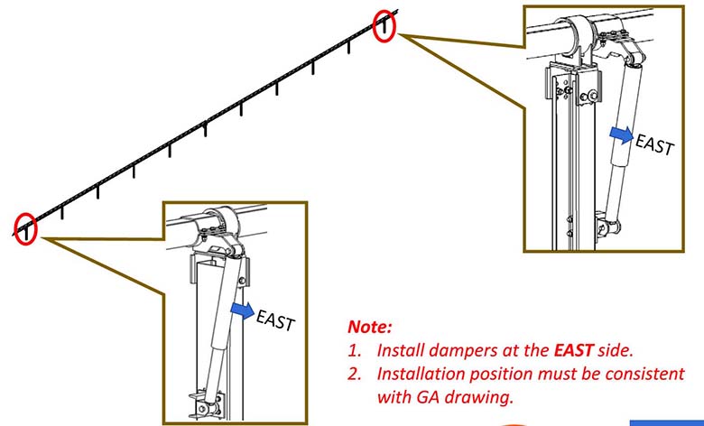 Solar Tracker System