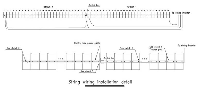 advantages of solar tracking system