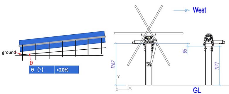 solar tracker system