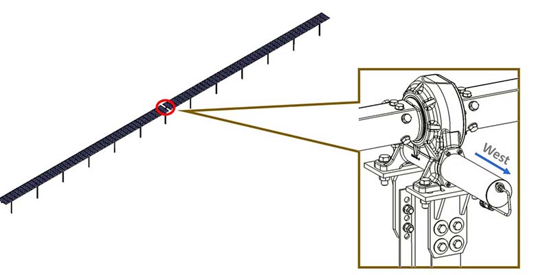 solar tracker