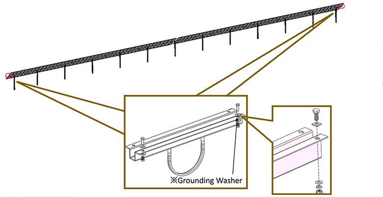 Solar Tracker System