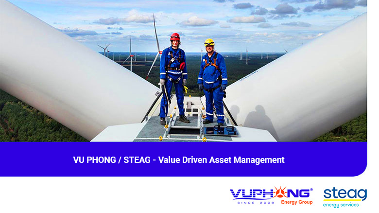 Value-driven asset management