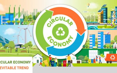 Circular-economy-development