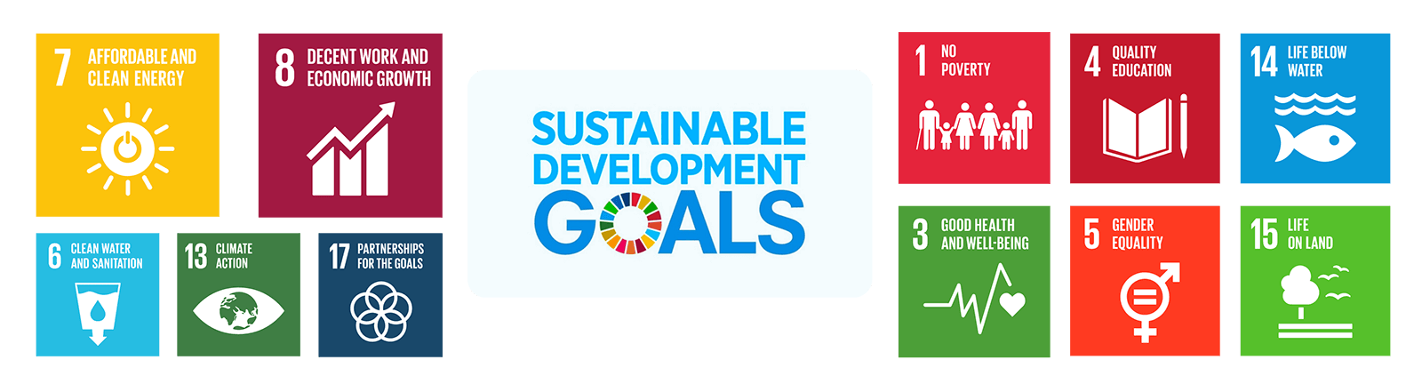 SDGs