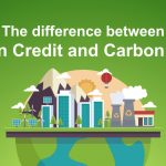Carbon Credit and Carbon Offset _Cover