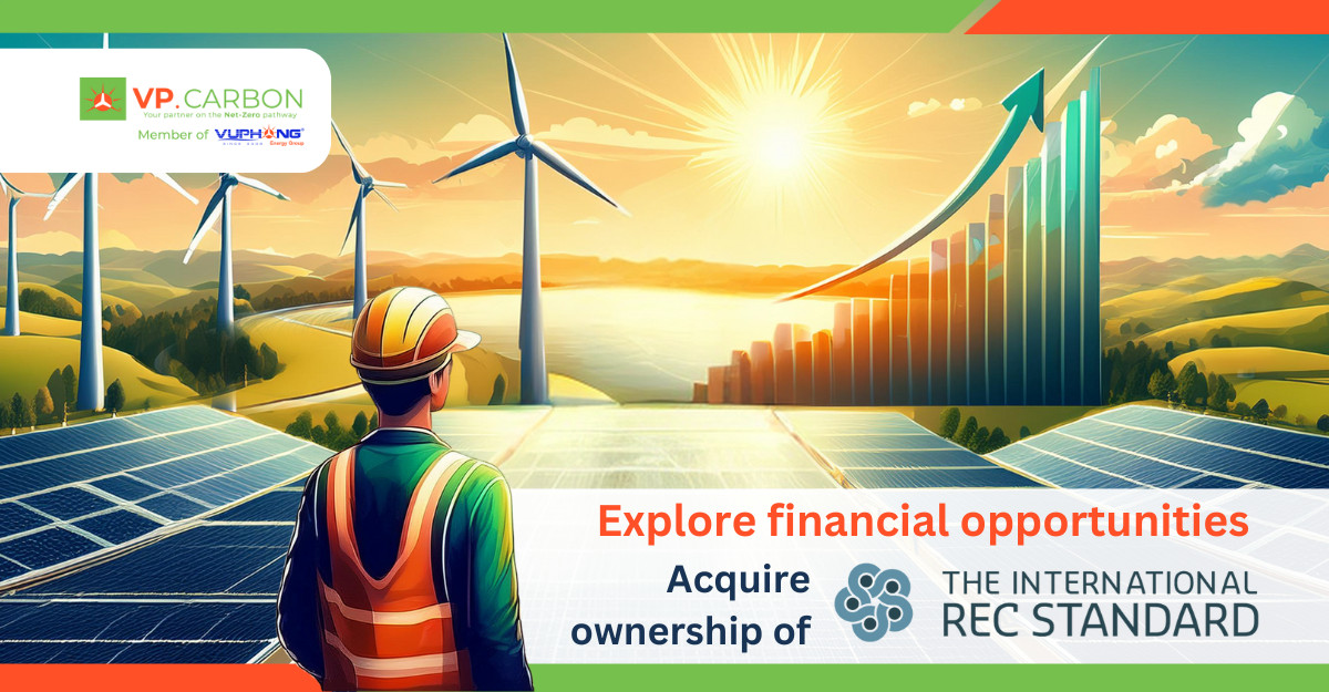 renewable-energy-certificates-i-recs