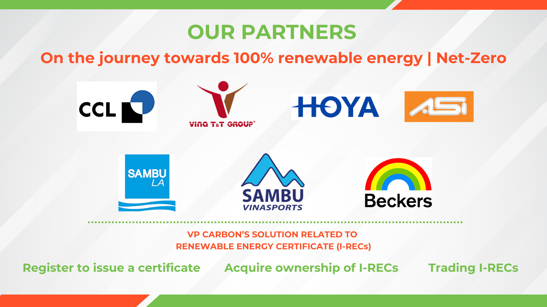 renewable-energy-certificates-i-recs