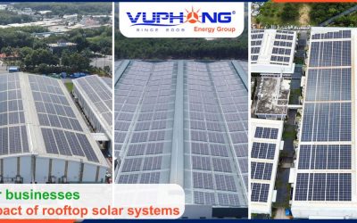 the-impact-of-rooftop-solar-power-systems-on-businesses