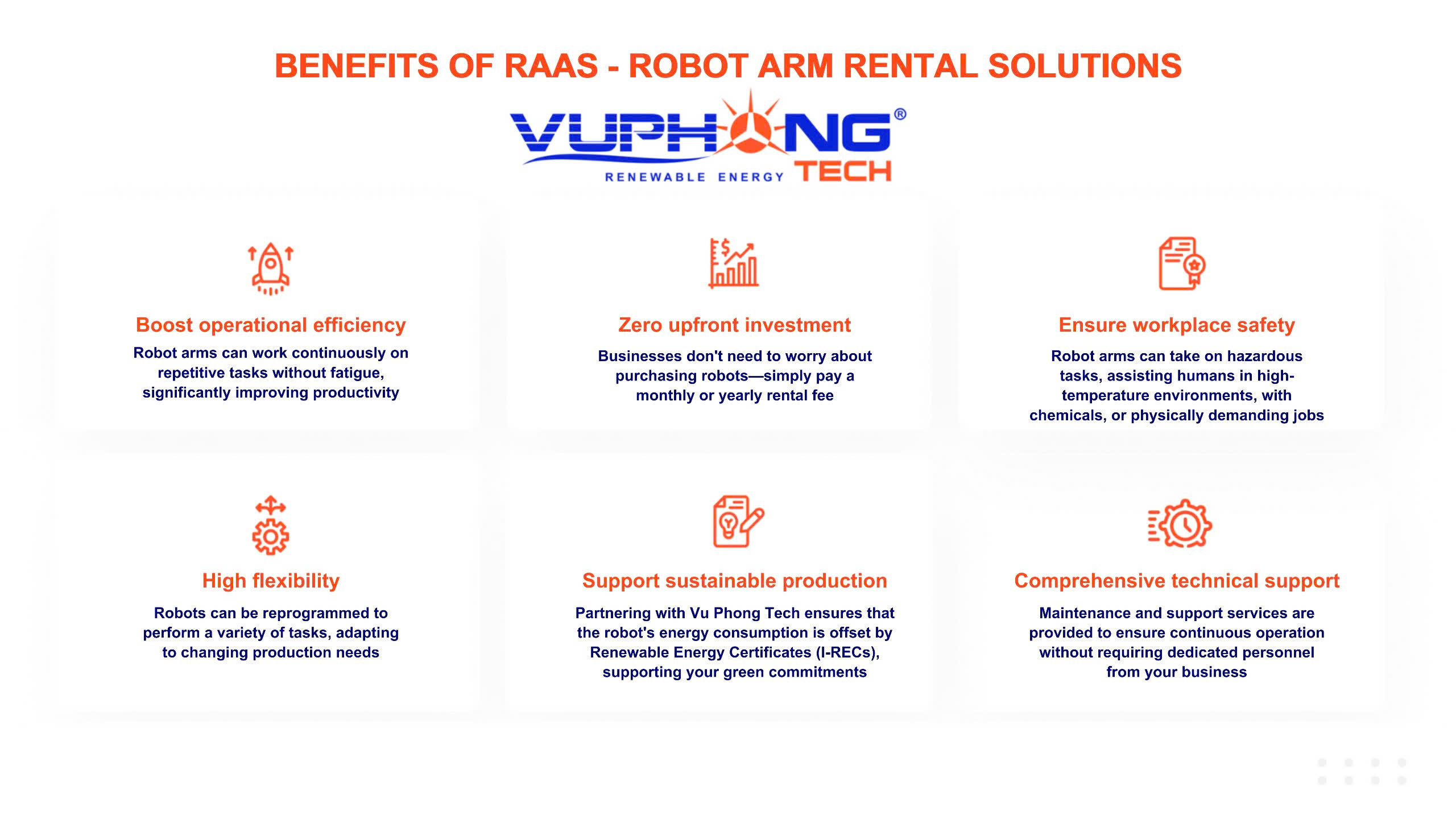 Renting robotic arms