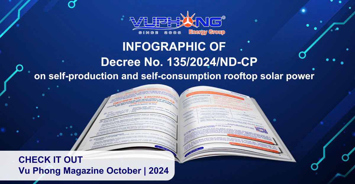 impact-of-decree-no-135-2024-nd-cp